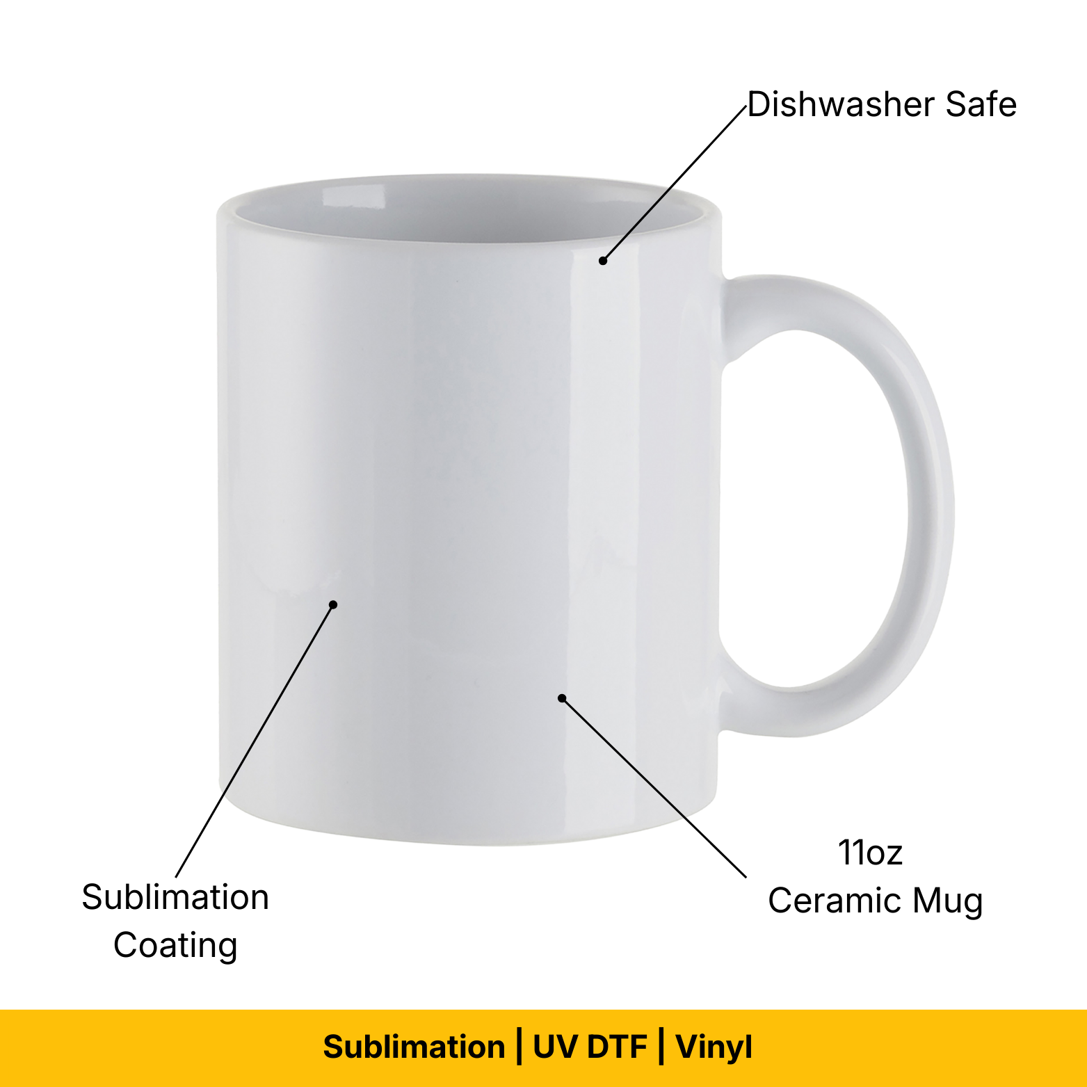 Craft Express 11oz Ceramic Sublimation Mugs: White Glossy Blanks