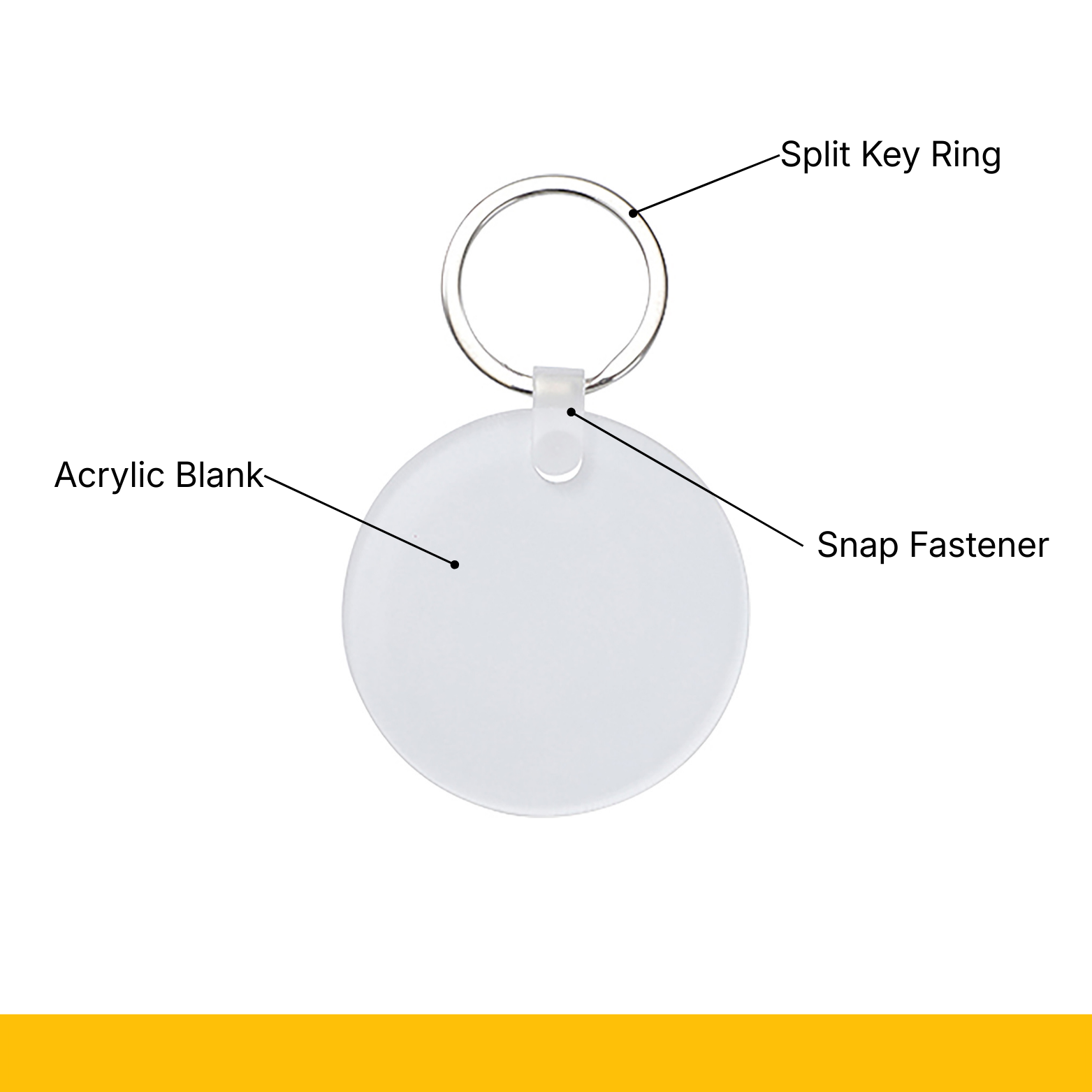 Craft Express Acrylic Round Keyrings, Sublimation & UV DTF Blanks