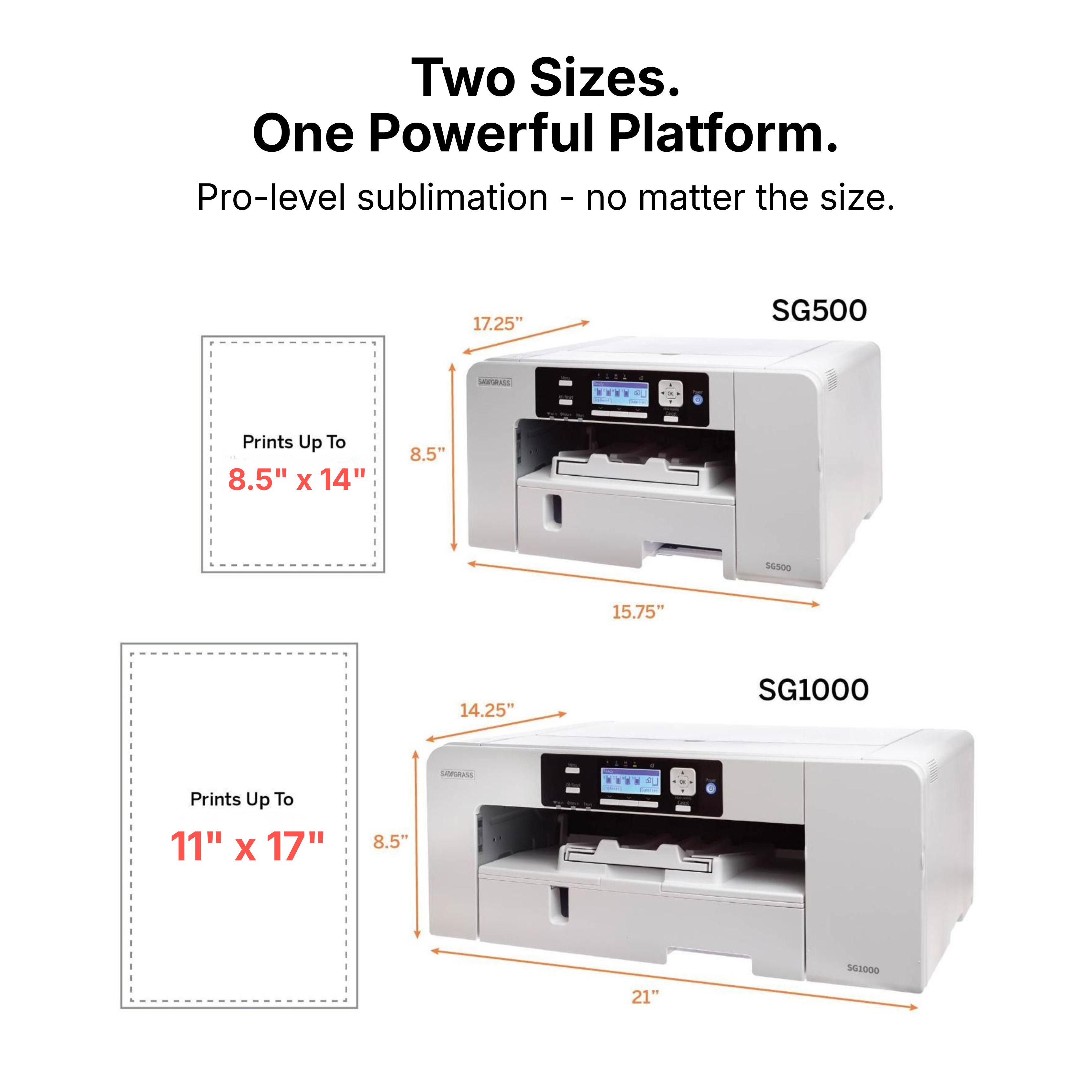 Sawgrass SG1000 VersiFlex
