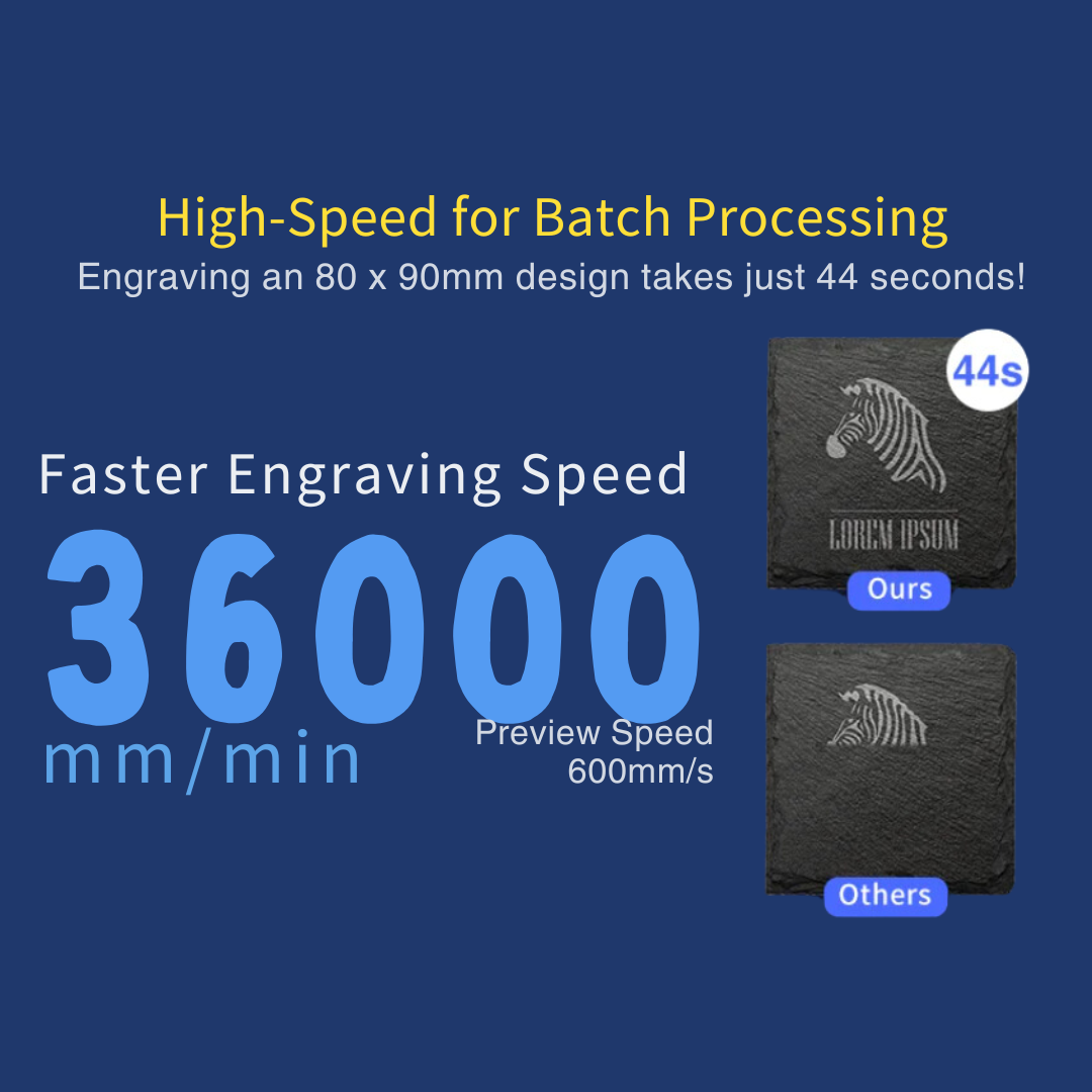 Craft Express ARC B1 Laser Engraving Machine – High Precision Smart Diode Laser Cutter.