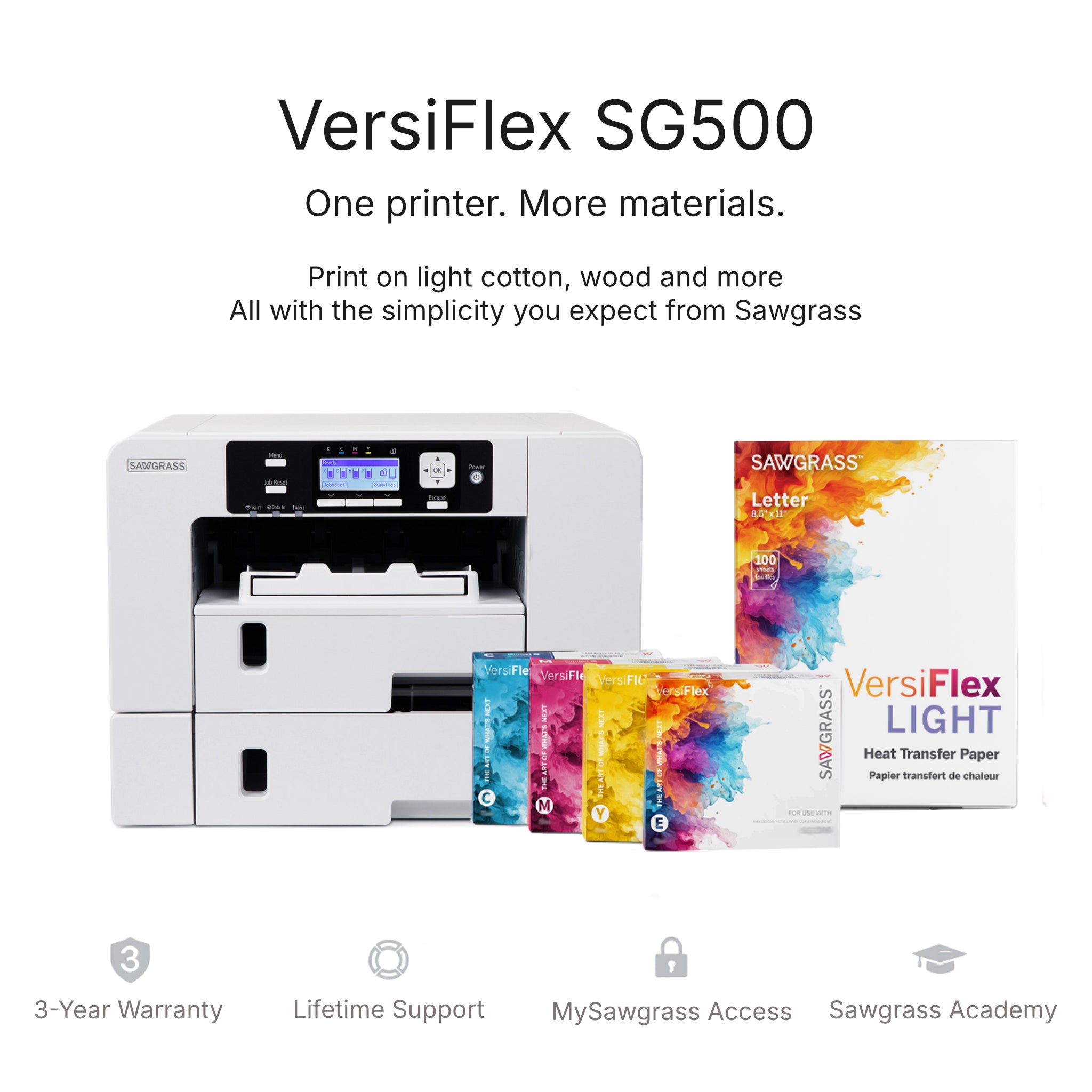 Craft Express Creativation Bundle – Complete Sublimation Starter System with Printer, Heat Press & Blanks