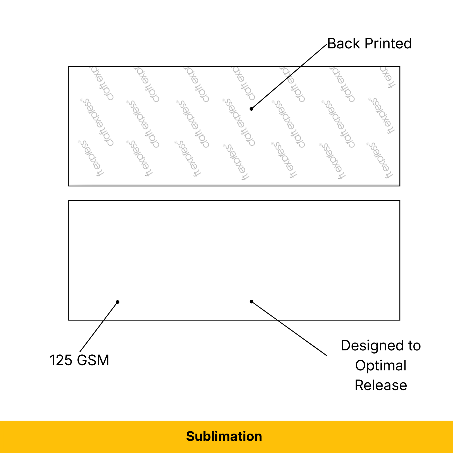 Craft Express 110 Pack Sublimation Transfer Paper