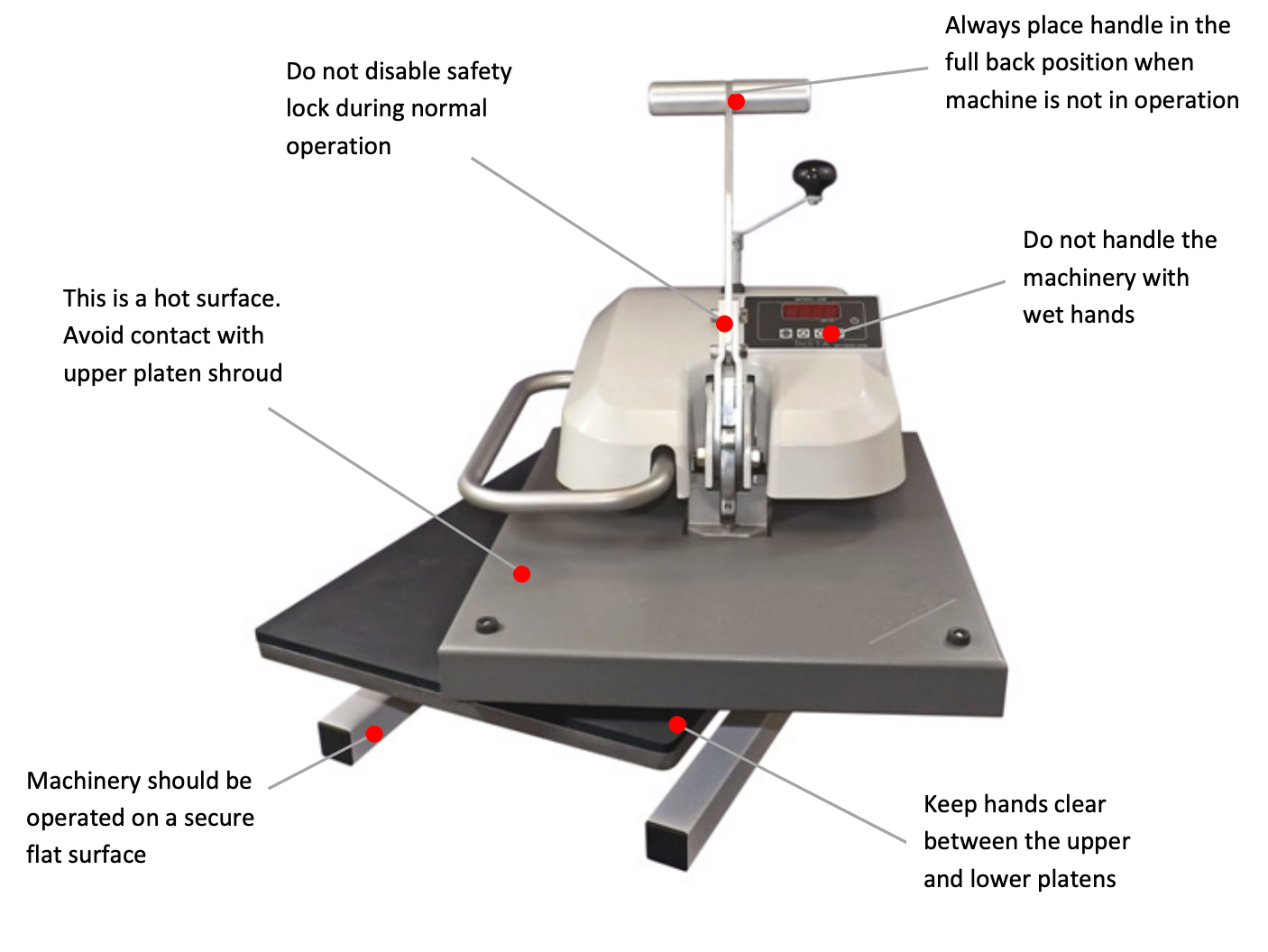 Insta 256 - Swing-away Manual Press